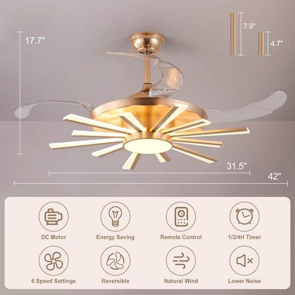 Indoor Peaks (42-Inch, 12 Acrylic Lighting Heads, Transparent ABS Blades) Gold LED Ceiling Fan