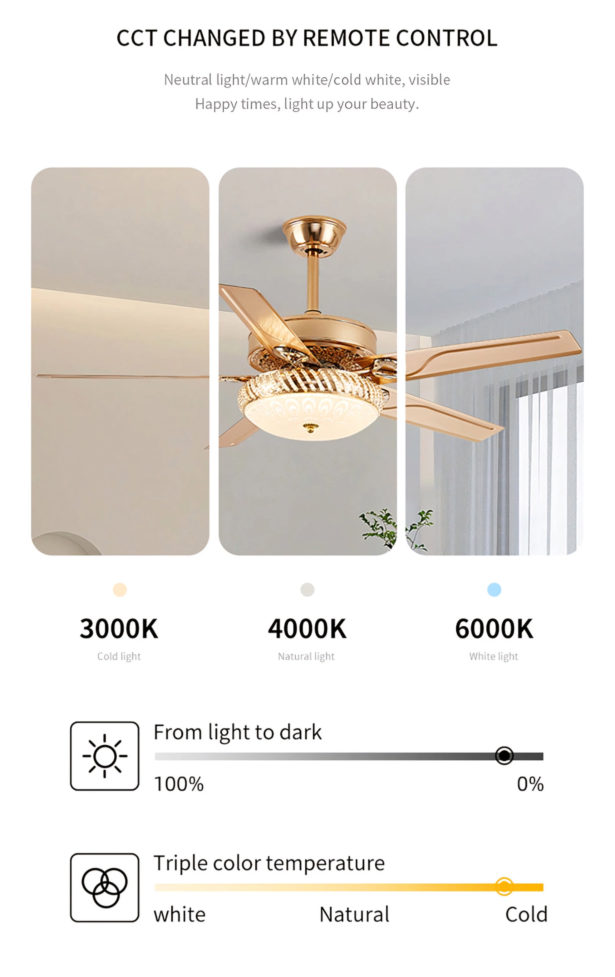 Empress Epoch (Gold) Ceiling Fan