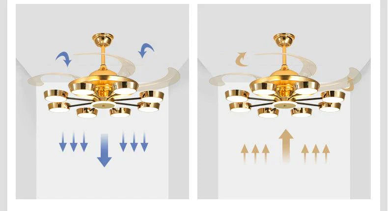 Golden Halo (Gold Finish) Ceiling Fan Chandelier