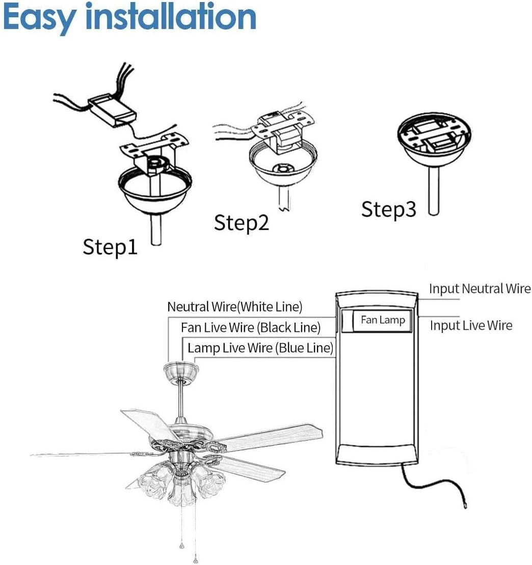 Brass Mirage (Brass Body, 42 Inches) Ceiling Fan with Remote Control